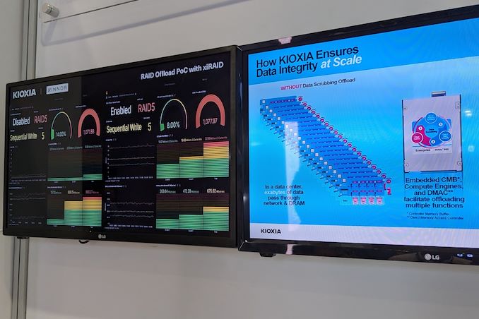 Kioxia Demonstrates RAID Offload Scheme for NVMe Drives Kioxia Demonstrates RAID Offload Scheme for NVMe Drives