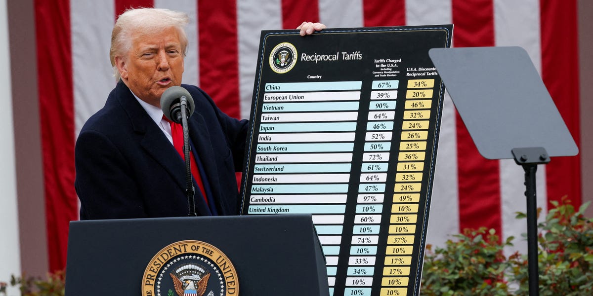 Markets Tumble As Trump’s ‘Liberation Day’ Tariffs Hit Shares