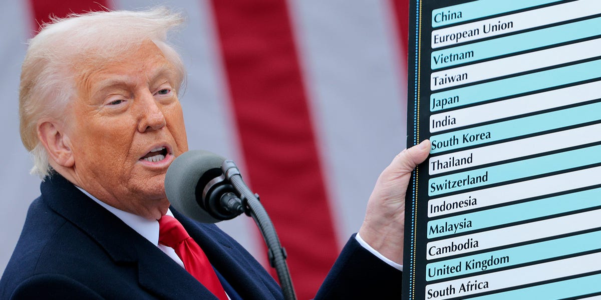 Retaliate or Give in? How Nations Are Responding to Trump’s Tariffs
