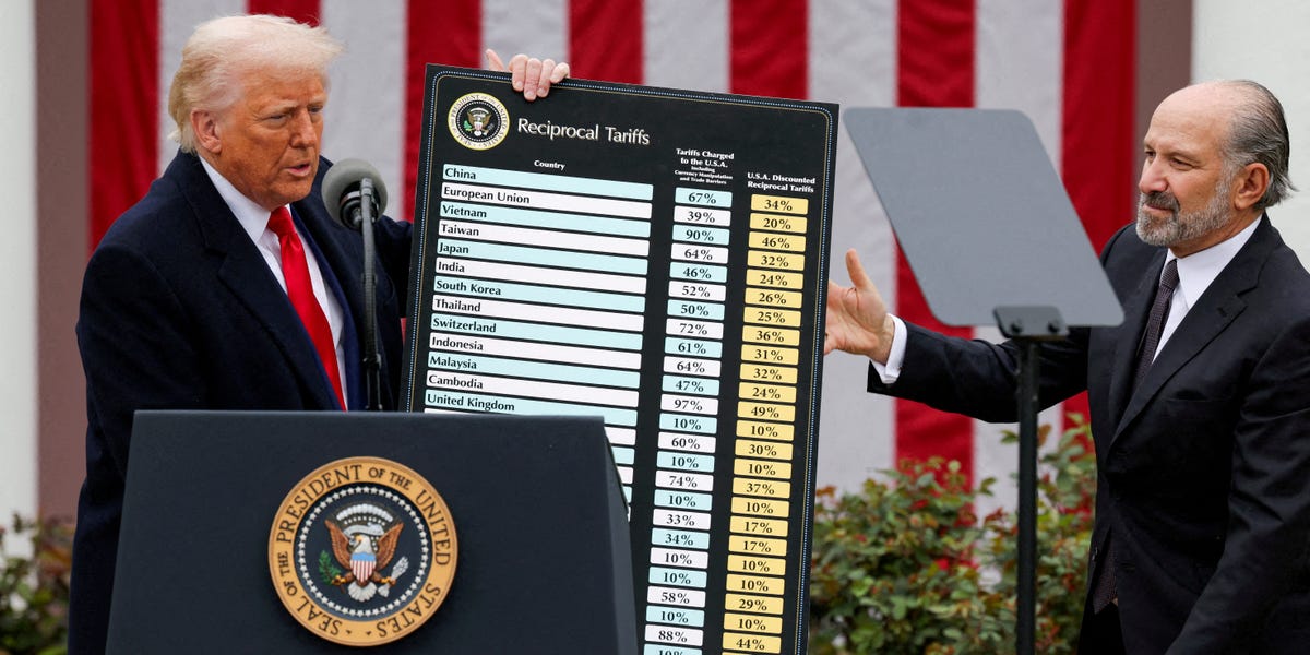 Tariffs Will not Deliver Manufacturing Jobs Again, Wells Fargo Analysts Say